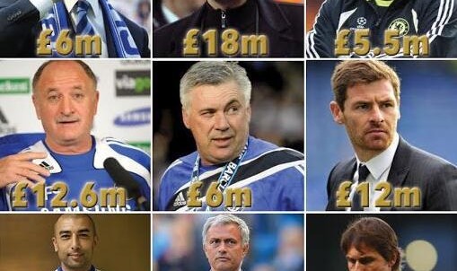  波尔多功勋教练下课引发动荡  